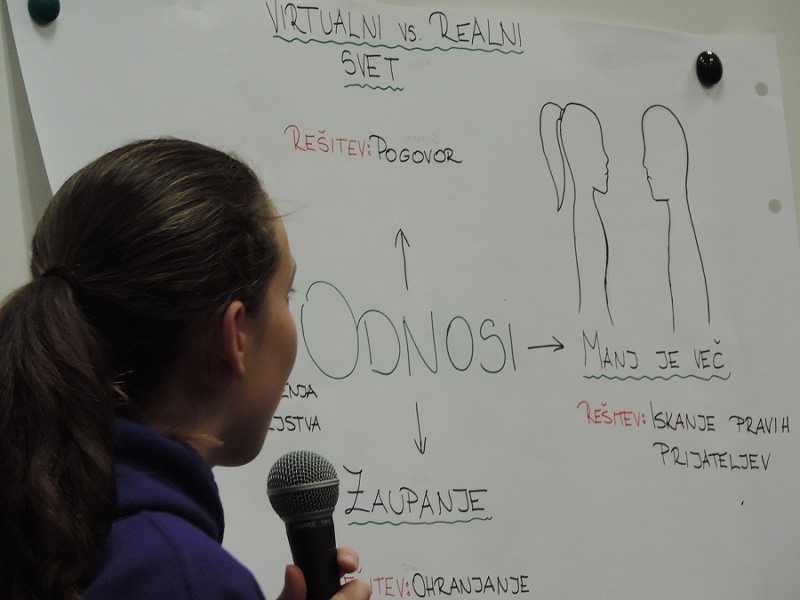 25. regijski otroški parlament