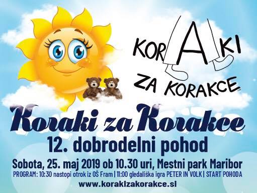 Koraki za korakce