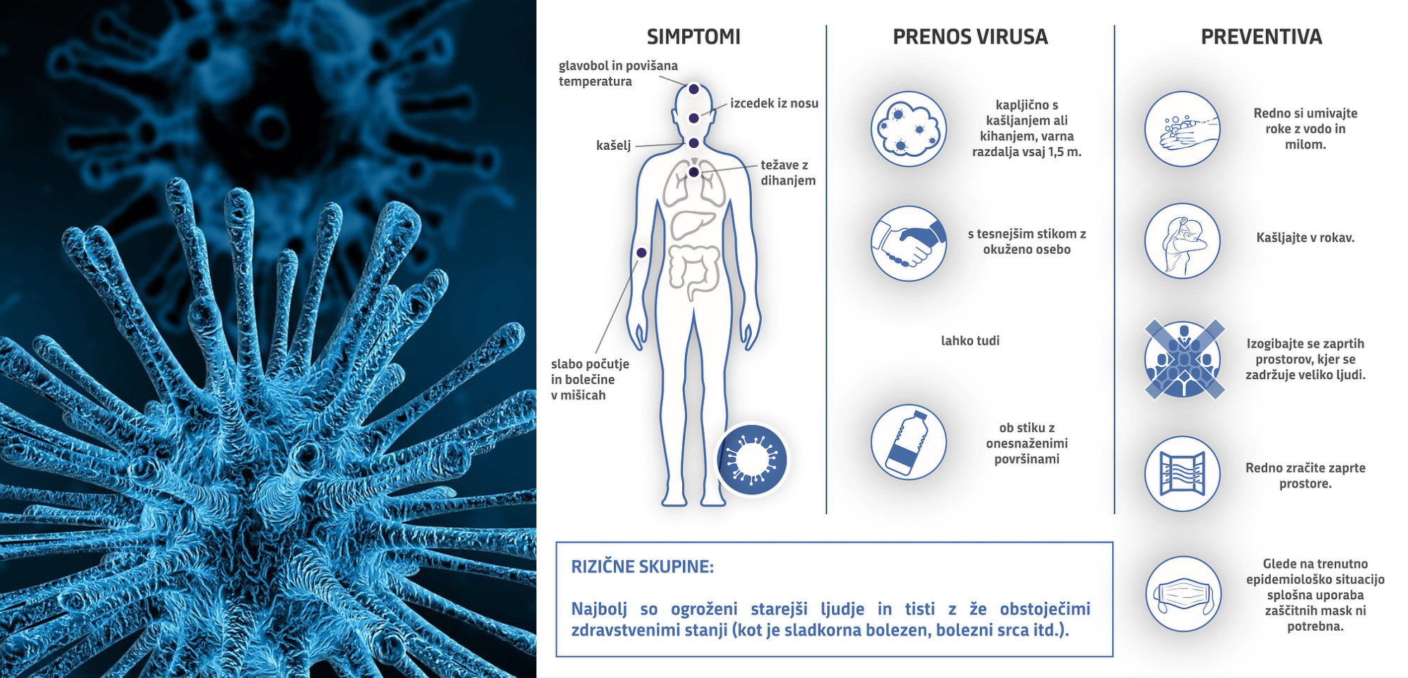 DUM ZARADI EPIDEMIJE ZAPRT!